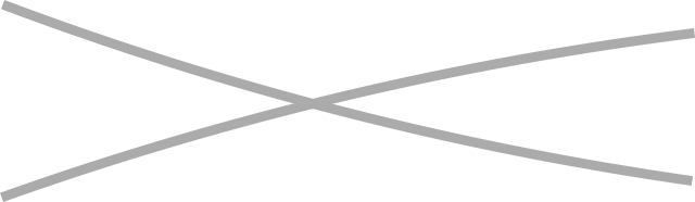 Durchgestrichen